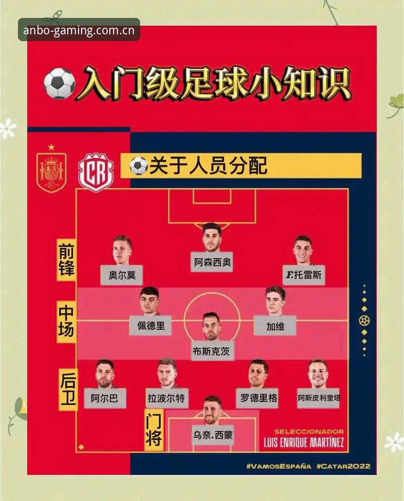 德国队世界杯大名单解读教程：诺伊尔复出与安博体育竞猜操作指南